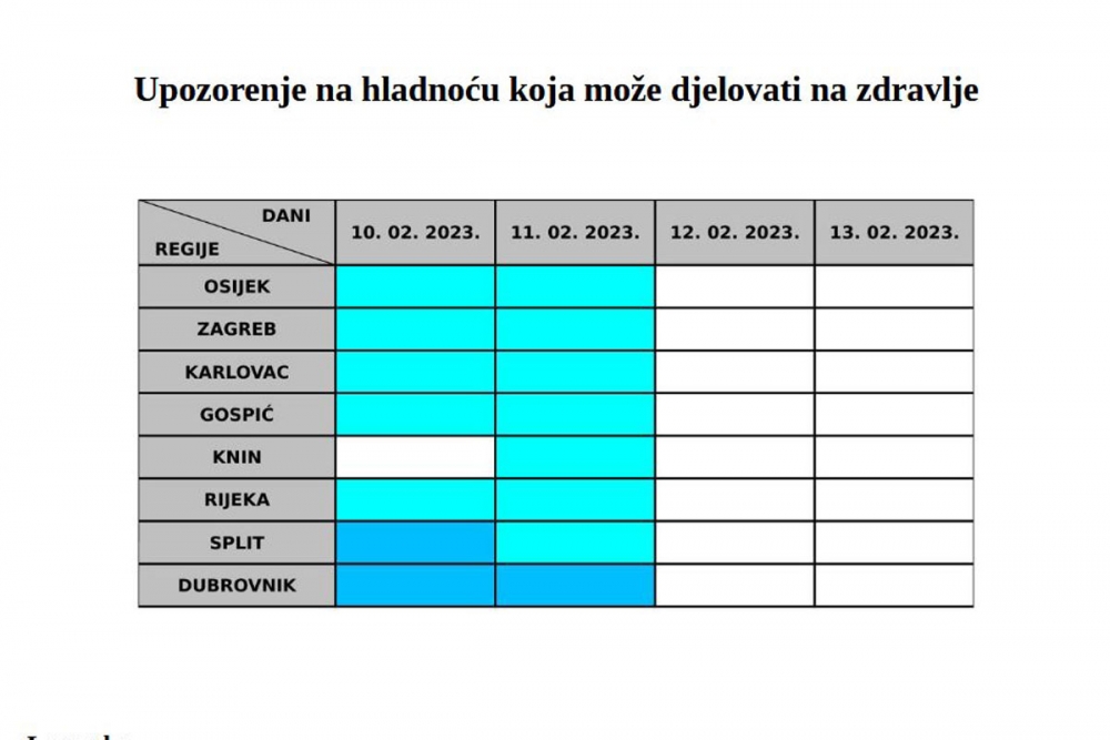 Novo upozorenje; Za 10. i 11. veljače prognozirana velika opasnost od hladnog vala