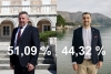 Prvi rezultati; Prema podacima s dva biračka mjesta Đuro Lonza 51,09 posto, Marko Miloslavić 44,32 posto