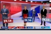 Predsjednički izbori - Izlazne ankete; Milanović vodi, Grabar-Kitarović i &Scaron;koro se bore za drugi krug