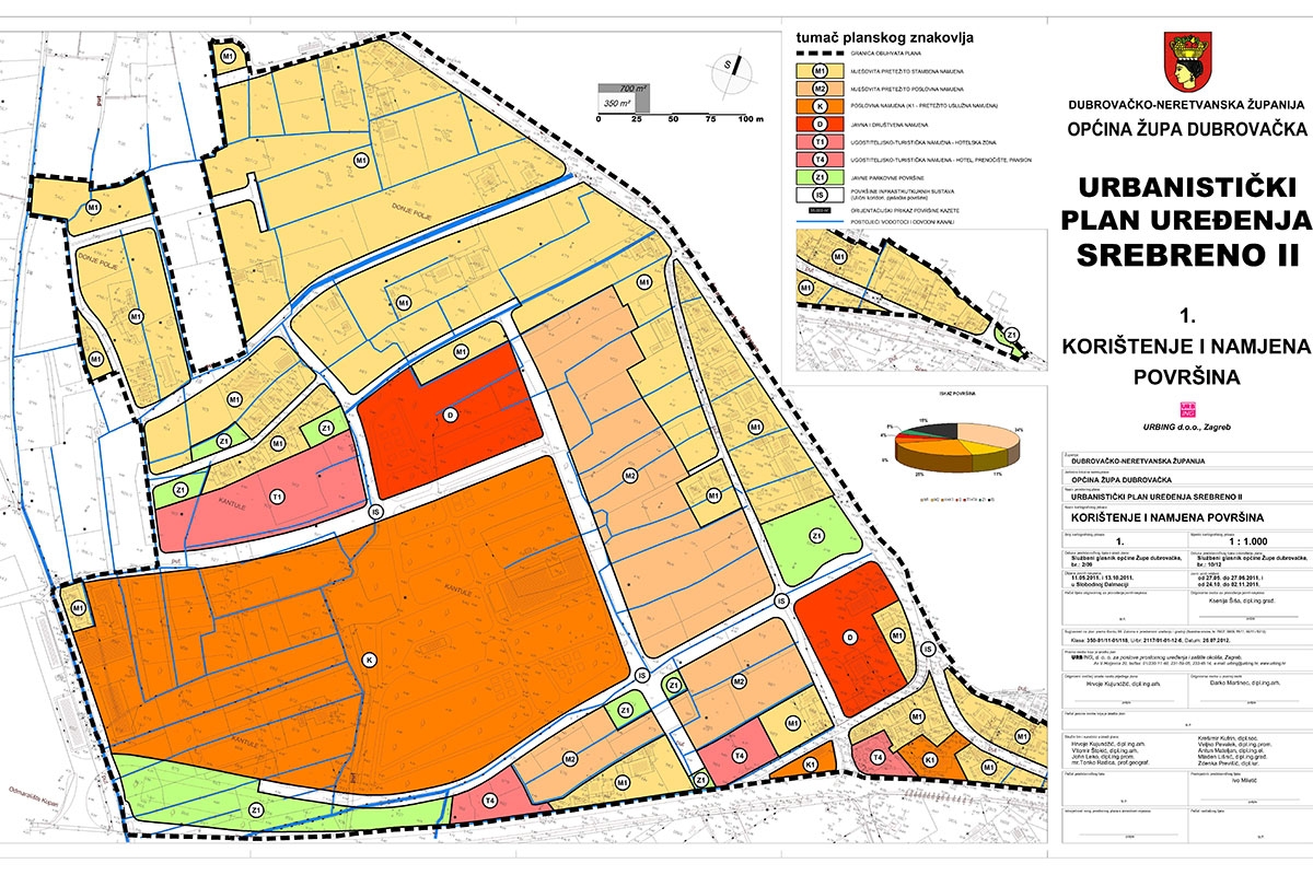 Izmjene i dopune UPU-a "Srebreno II" za prostor auto kampa i ostalih povr&scaron;ina ex. "VUU Kupari" sjeverno od magistrale